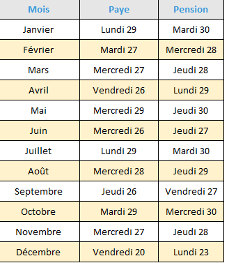 calendrier des payes 2024