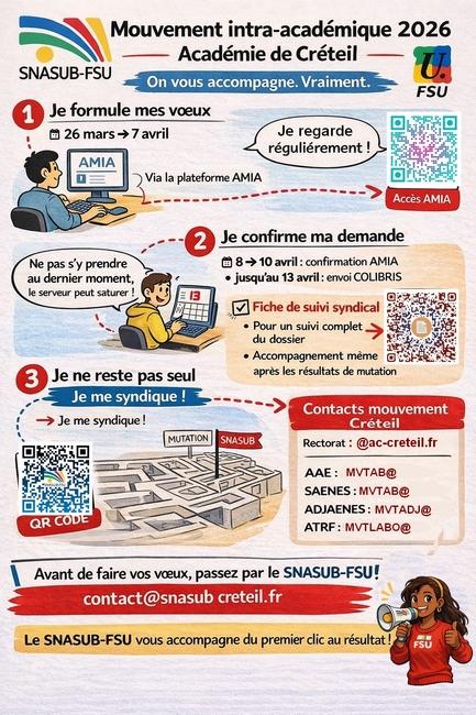 Imprimez pour affichage dans vos établissements