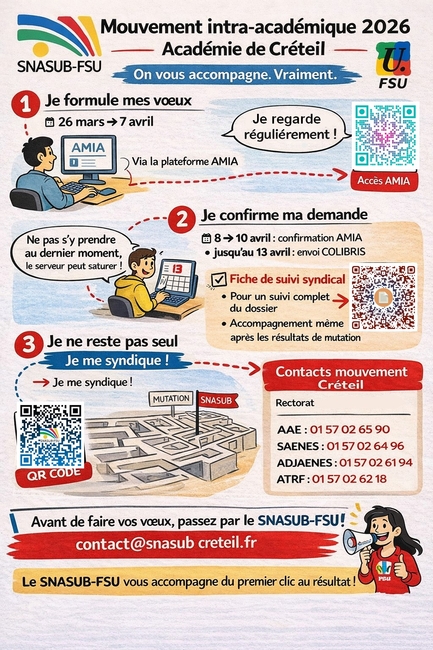 Mutations intra Créteil