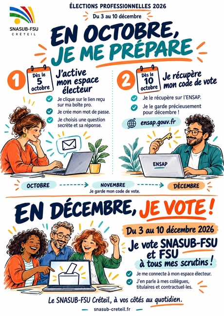 Préparez vos élections pro dès octobre !